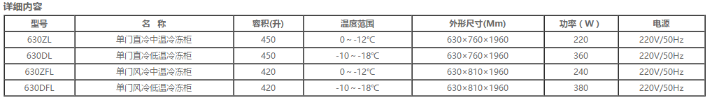 國際單門(mén)立式雪柜