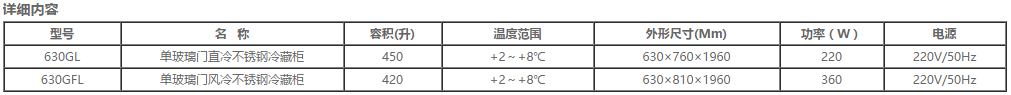 國際單玻璃門(mén)立式雪柜