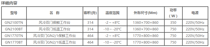 歐款單門(mén)平臺雪柜