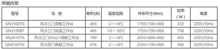 四門(mén)平臺雪柜